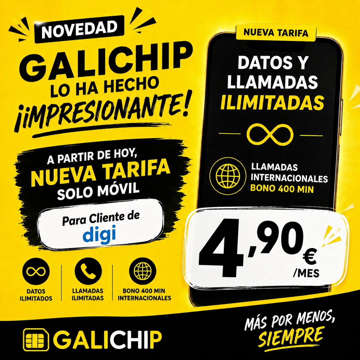 Galichip